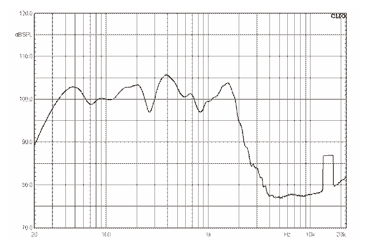 S28-频.png