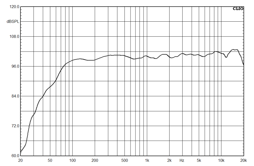 CM2-频.png