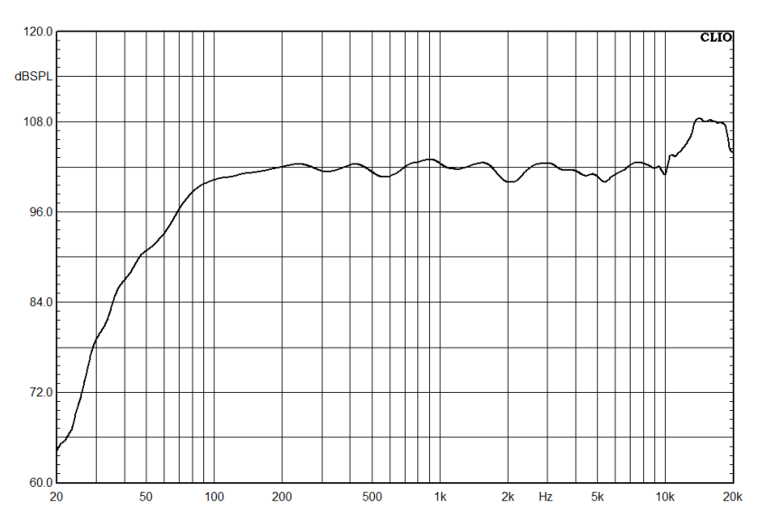 CM1频.png